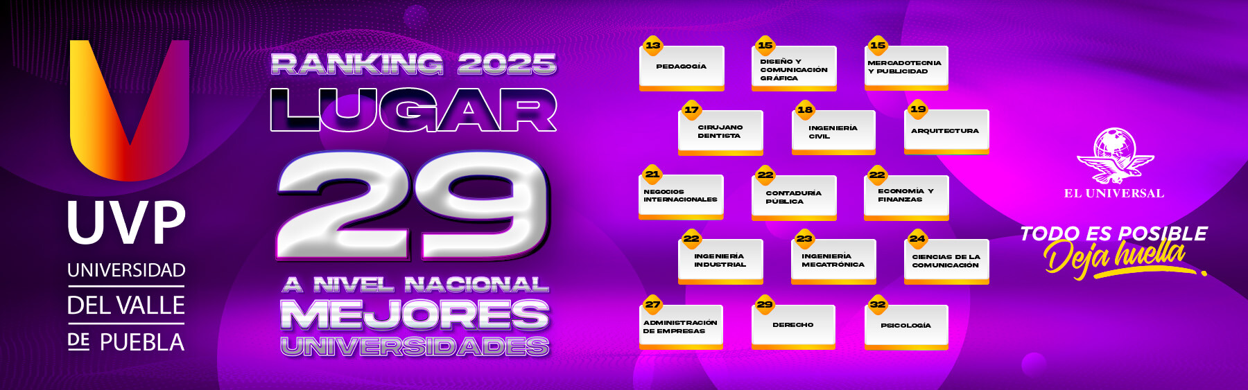 Ranking Nacional